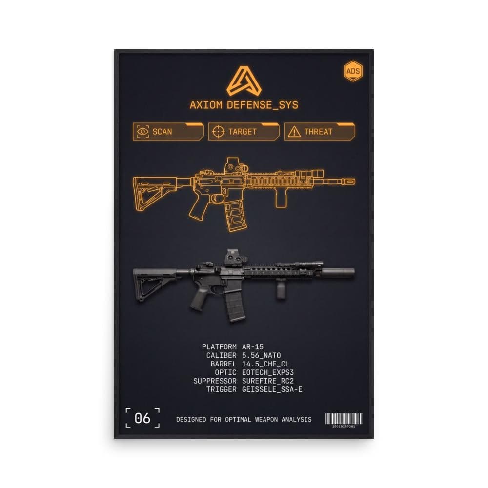 AR-15 Diagram Poster