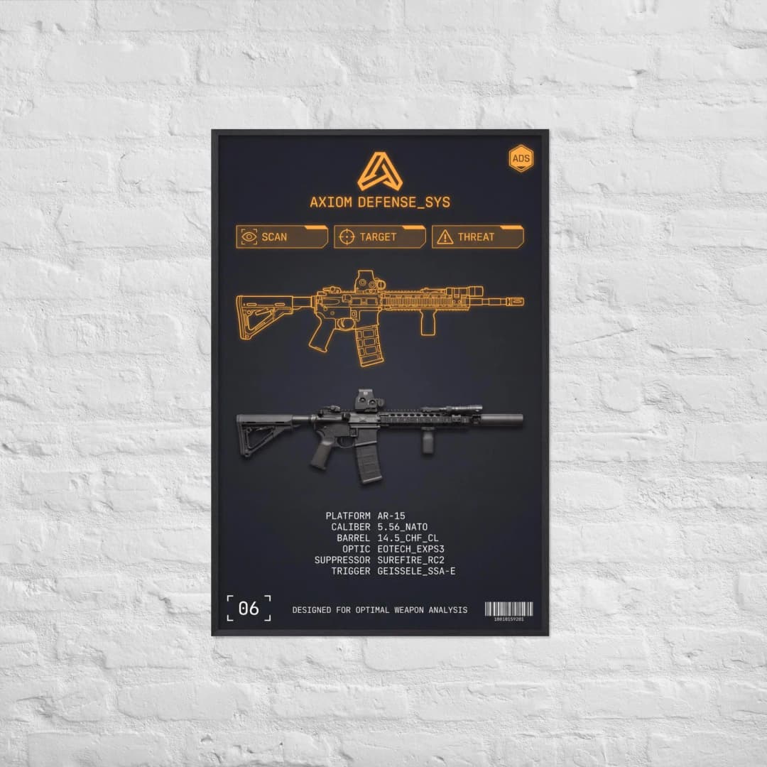 AR-15 Rifle Blueprint Poster | Firearm Exploded Diagram Wall Art (Matte ...