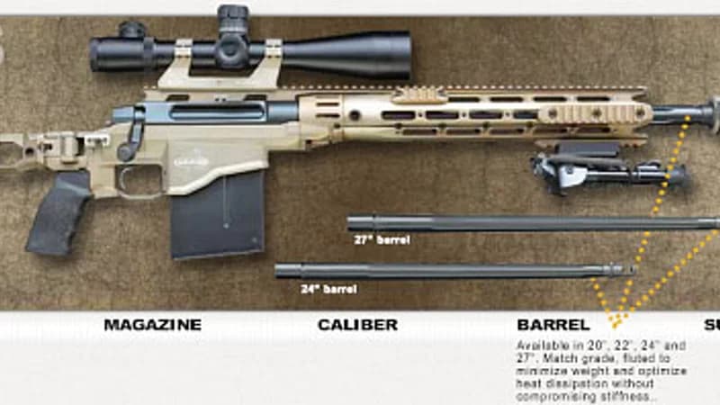 Seekins SIC barrel change system showing carbon fiber wrapped barrel with indexing flats and receiver interface