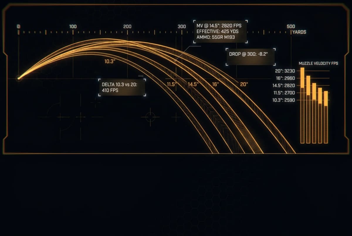 Barrel Range Visualizer illustration