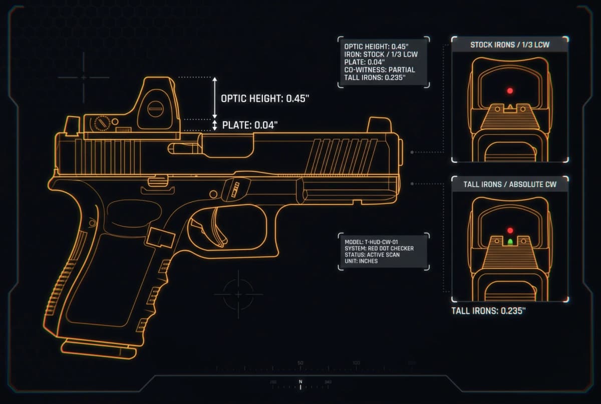 Pistol Red Dot Height Checker illustration