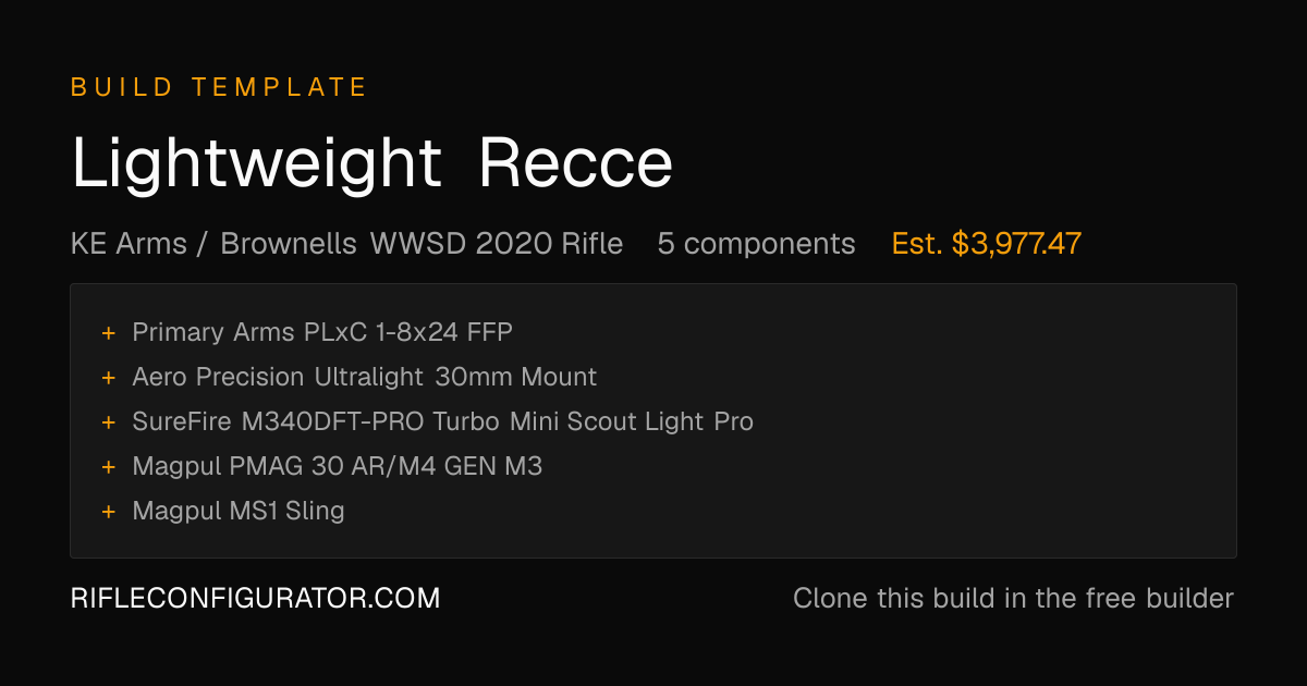 Lightweight Recce AR-15 Build 2026: Scoped WWSD Setup | Rifle Configurator