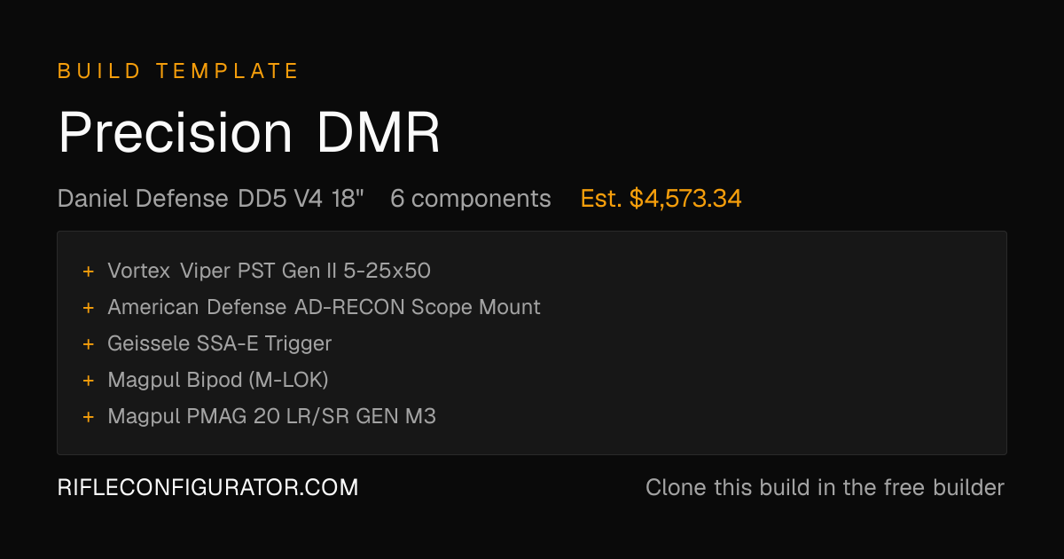 Precision DMR Build 2026: .308 AR-10 Parts List with Live Prices ...