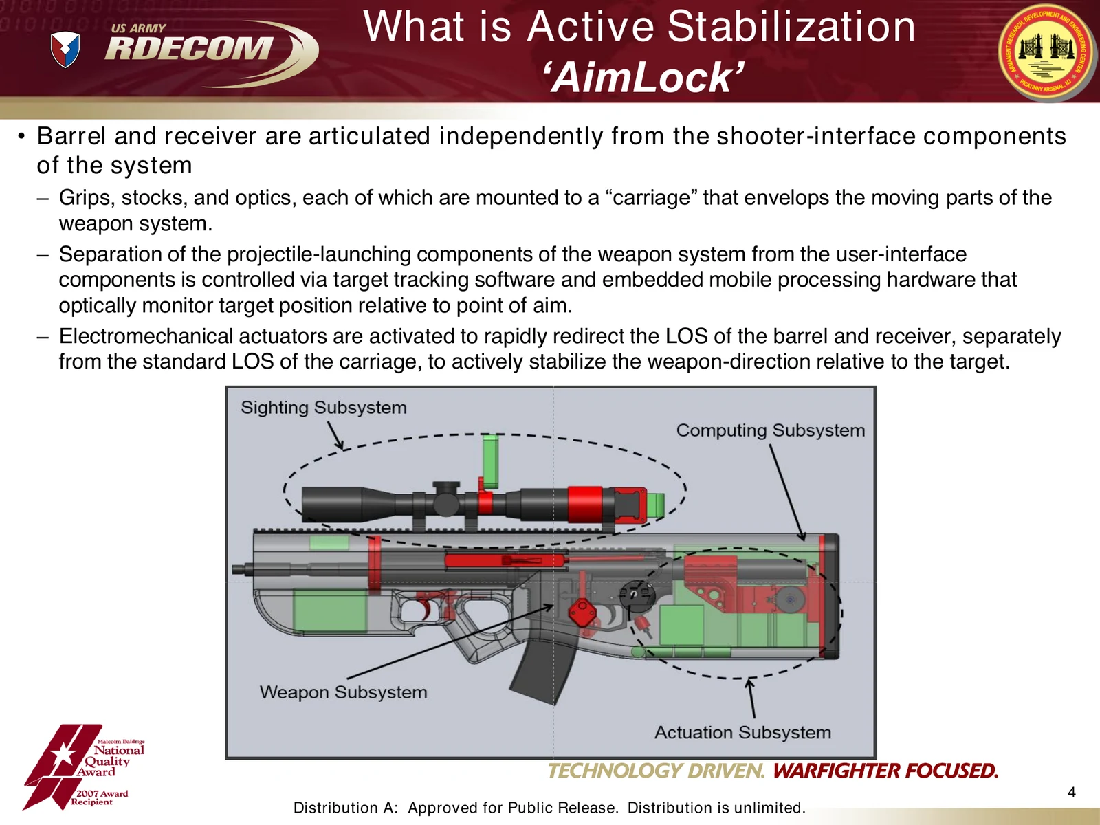 U.S. Army RDECOM slide titled What is Active Stabilization AimLock, showing a cutaway rifle diagram with labeled sighting subsystem, computing subsystem, weapon subsystem, and actuation subsystem