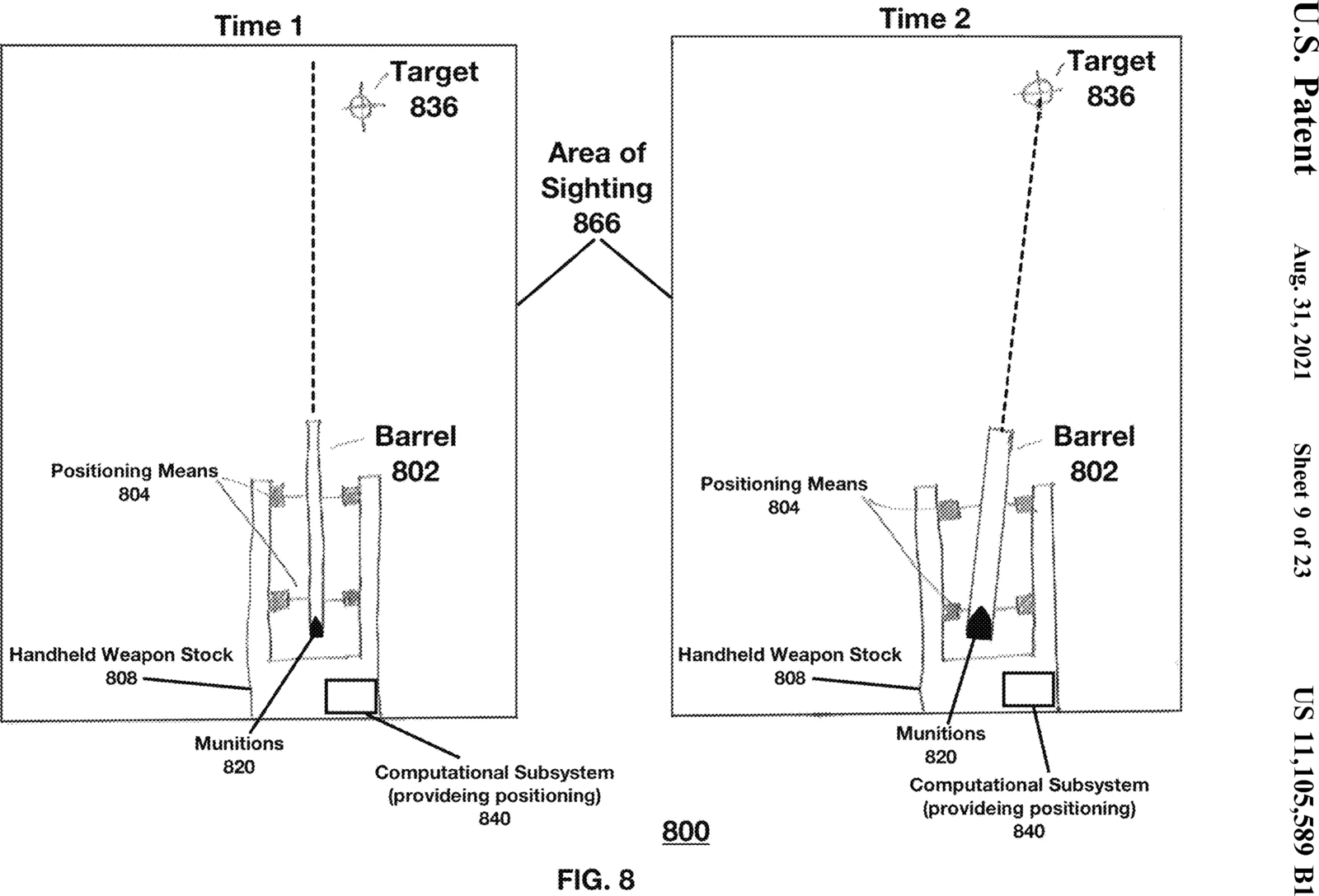 Figure 8 of US Patent 11,105,589 showing two panels, Time 1 with the barrel misaligned from the target and Time 2 with the barrel angled so its projected path intersects the target