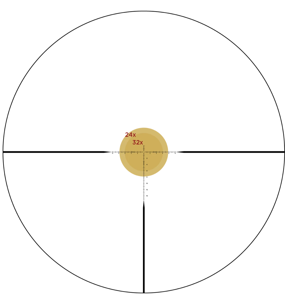 Leupold PR3-MIL FFP reticle diagram showing a clean vertical stadia without the gridded holdover tree
