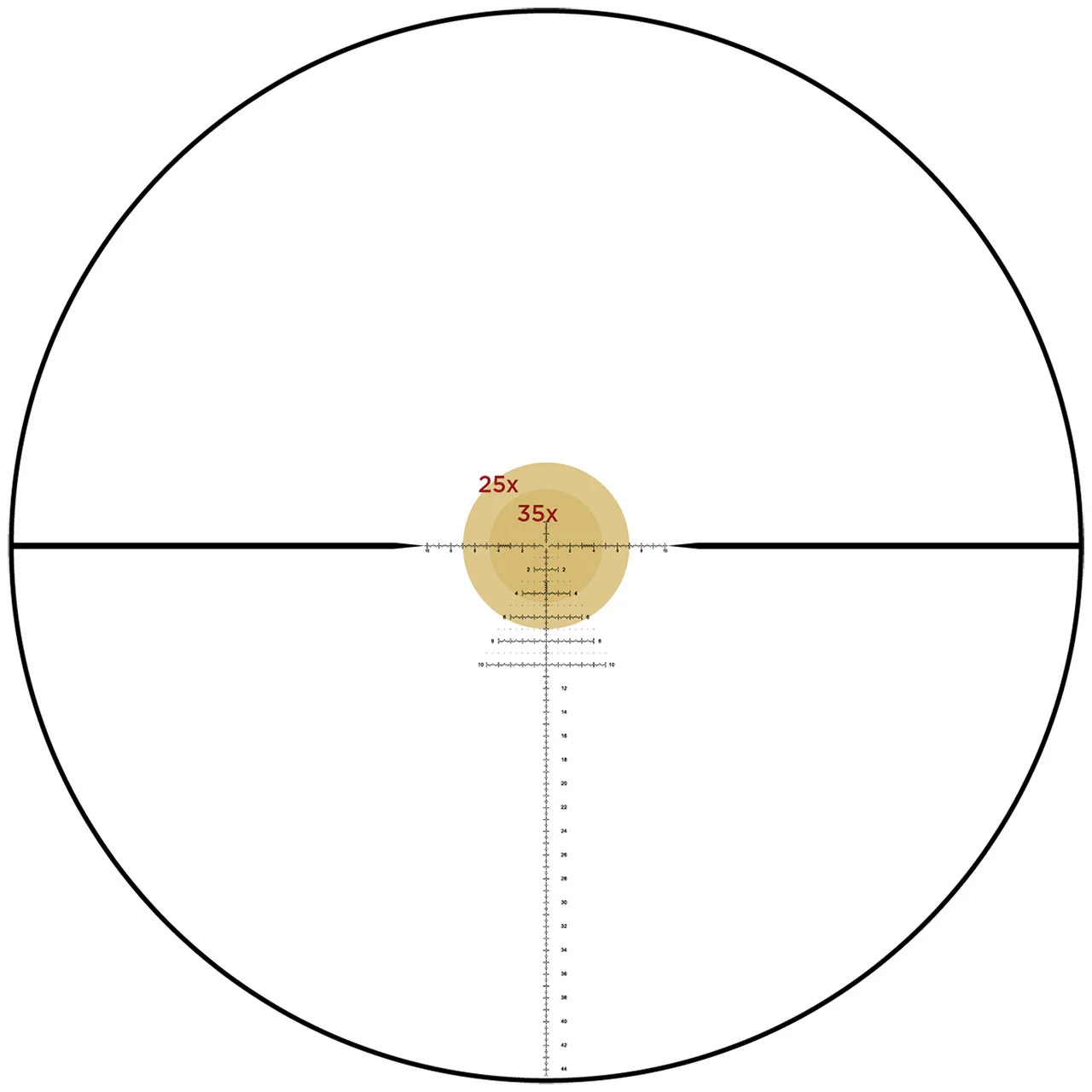 Close-up view of a Leupold Mark 4HD illuminated FFP reticle showing the center aiming point and holdover marks