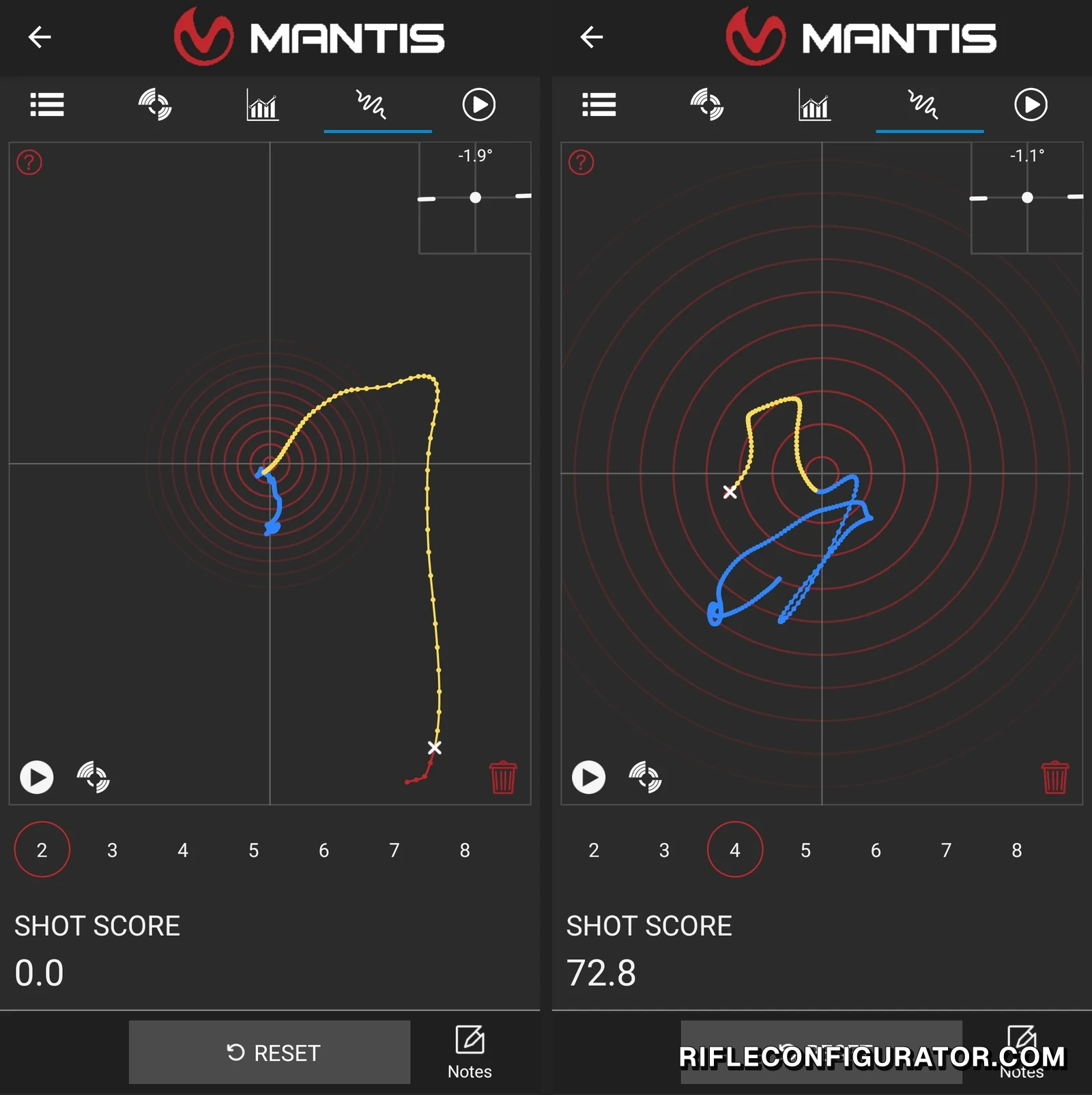 Two MantisX shot trace screenshots from the TitanX: a shot scored 0.0 with a long yellow trigger press trace sweeping right and low, and a shot scored 72.8 with a tighter trace near center