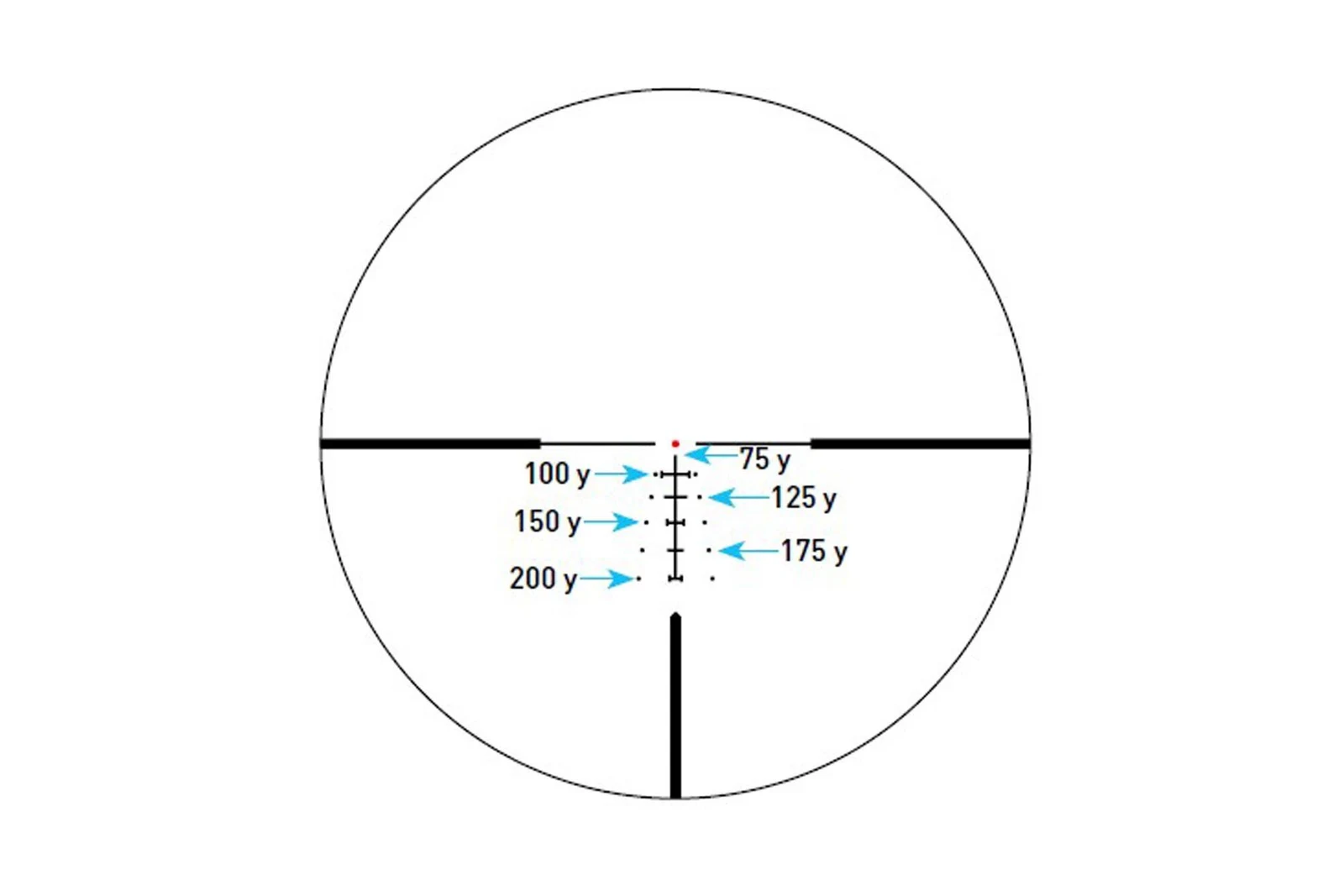 ACSS 22LR G2 reticle diagram with a center red aiming dot and labeled holdovers at 75, 100, 125, 150, 175, and 200 yards