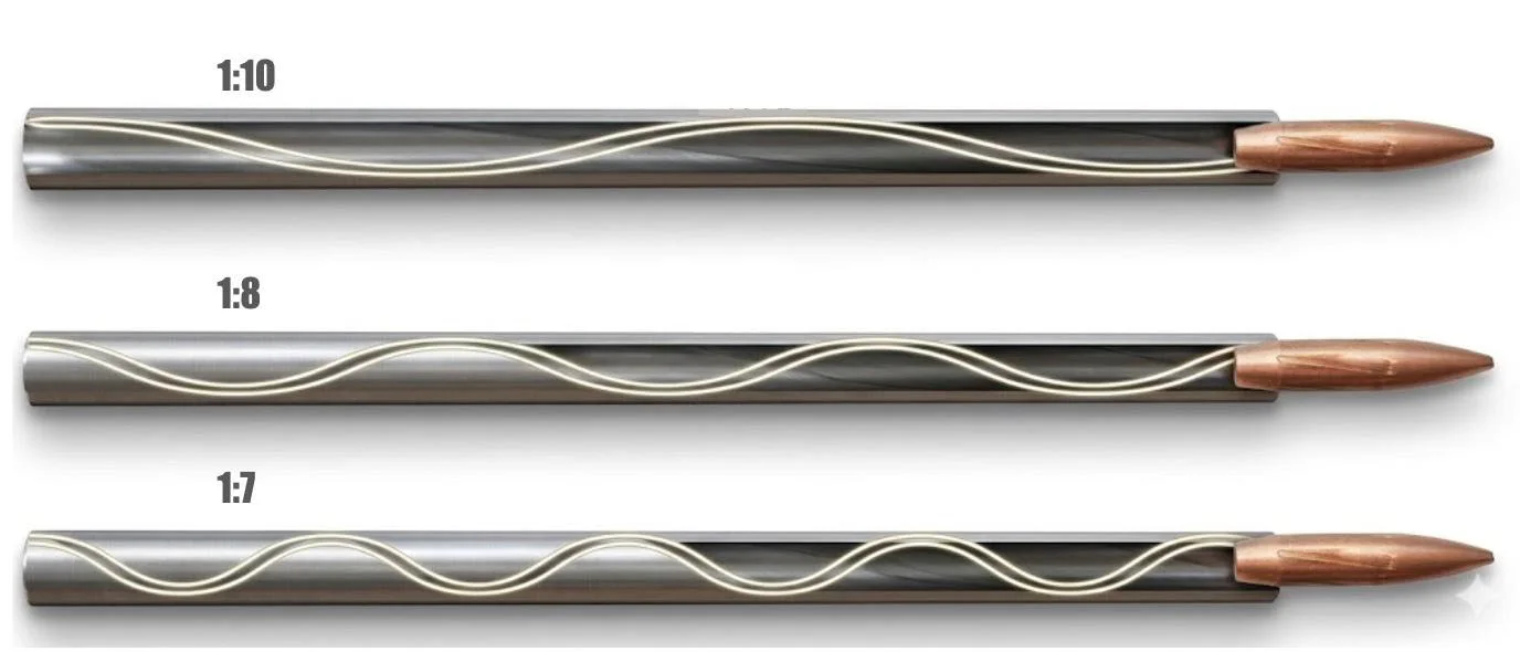 Cutaway diagram comparing conventional rifling twist rates of 1:10, 1:8, and 1:7 with bullets seated in the bore