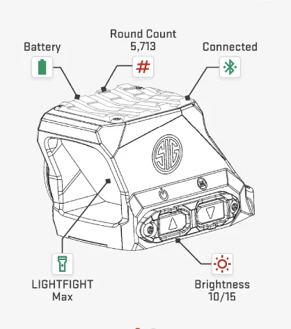 XRAY5 rear-view line drawing labeled with battery, round count, Bluetooth connection, LightFight, and brightness status
