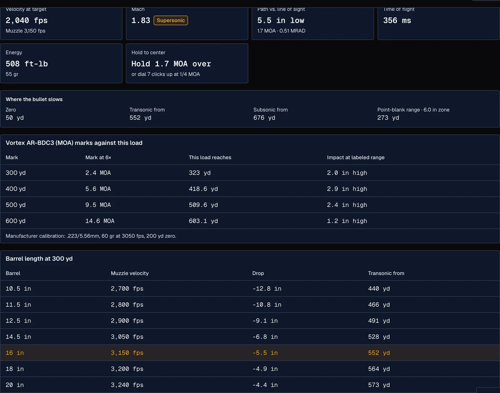 The range simulator ballistics panel for M193 from a 16 inch barrel at 300 yards: velocity, Mach, drop, time of flight and energy tiles, the transonic and subsonic ranges, the Vortex AR-BDC3 alignment table and the per-barrel-length table