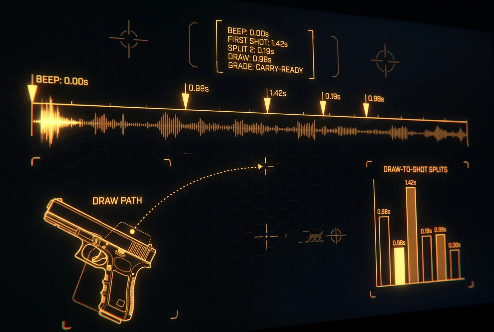 Draw Speed Analyzer: Measure Draw to First Shot from Video (Free ...