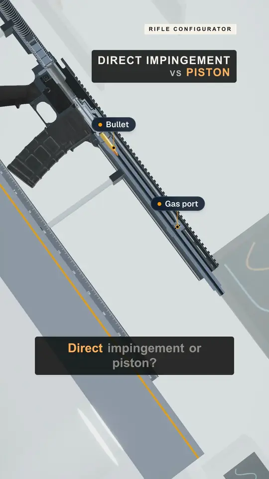 Direct impingement vs piston
