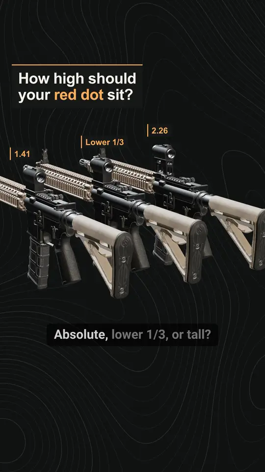 How high should your red dot sit?